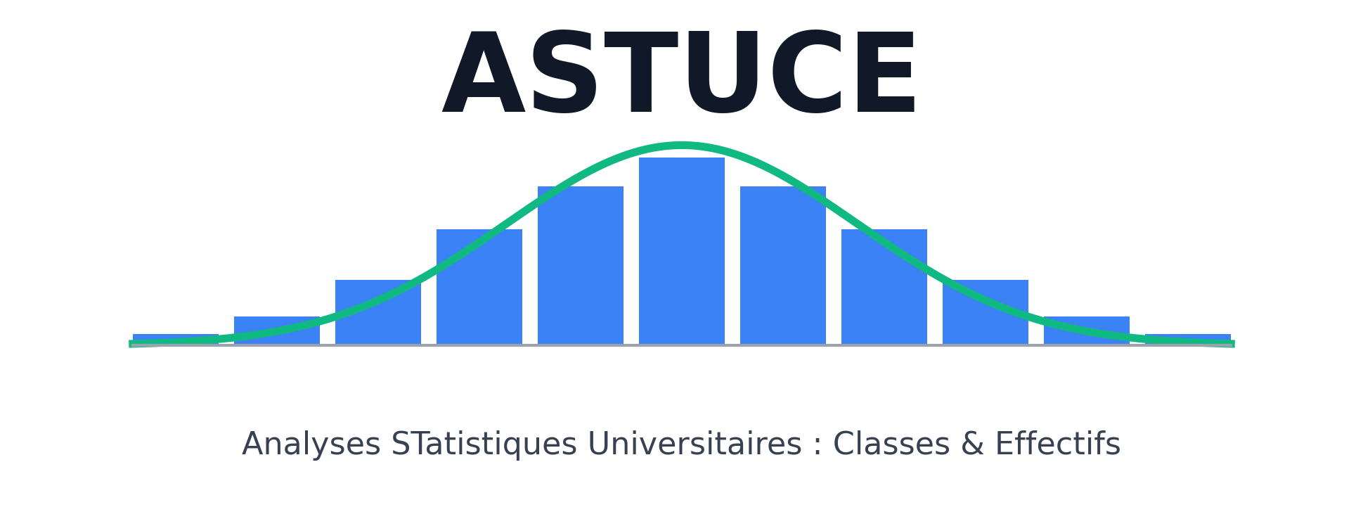 Logo ASTUCE